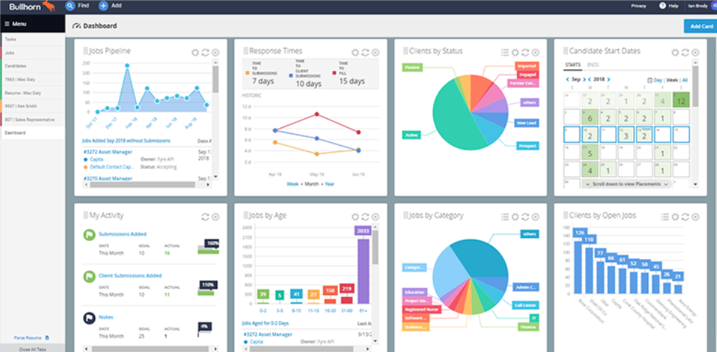 10 Best Staffing Agency Software For Recruitment Firms In 2025 10-best-staffing-agency-software-for-recruitment-firms-in-2025